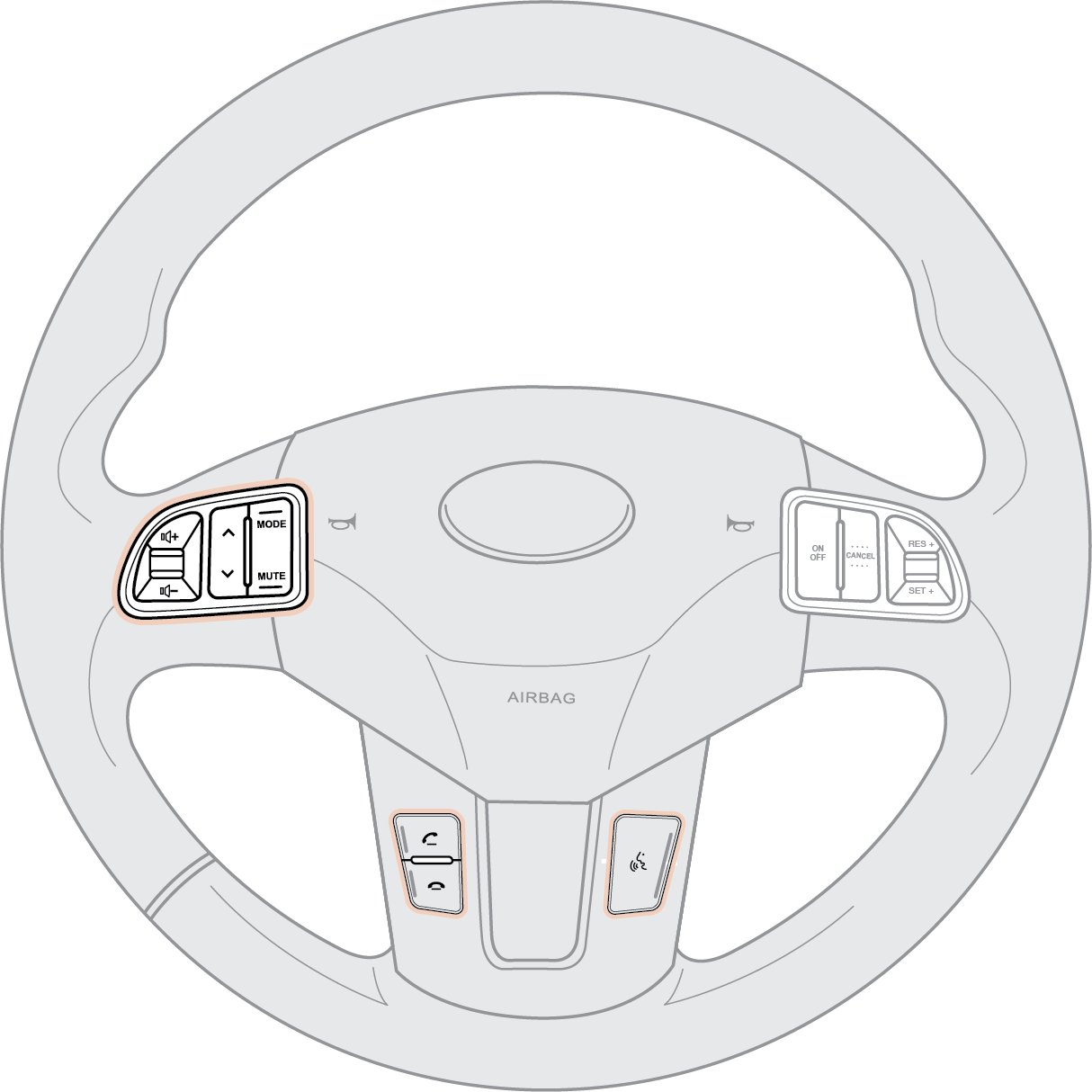Kia Sportage Feature Function Guide - Apercher Brochure Design - steering wheel illustration